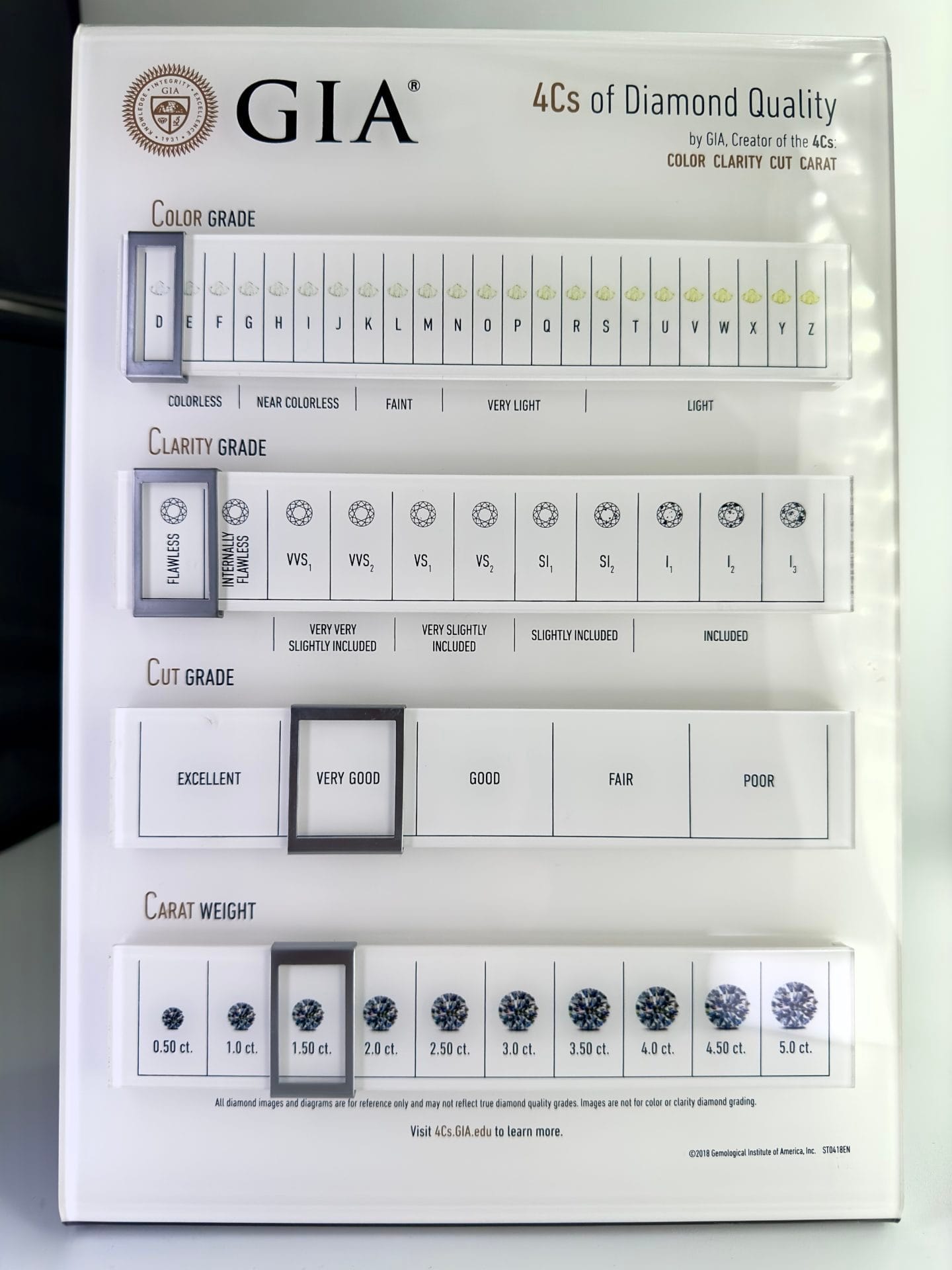 4cs of diamond quality