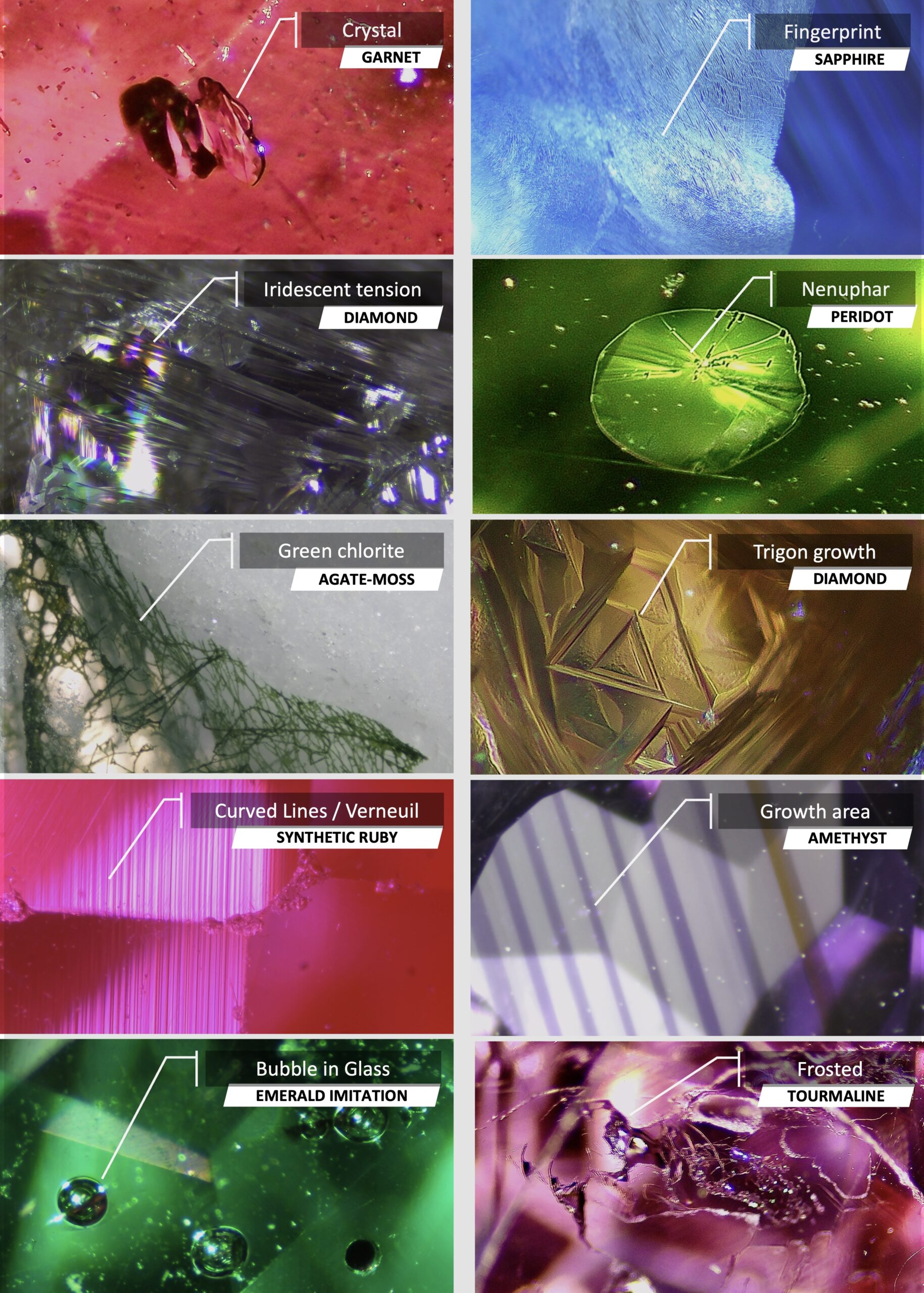 صور التضمينات في الأحجار الكريمة